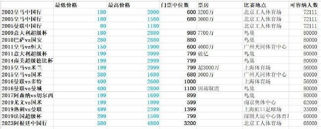 　　　　4、白鹿村风雨五十年　　　　还有一种不太主流的做法，索性不要主线和主角了，直接的群像戏，把兵匪患，瘟疫、饥馑的整体感受弄出来，人物拍的奇异一点癫狂一点，狂加隐喻意味，黄土高原般的库斯图里卡或安哲罗普洛斯，最少装神弄鬼是够了。